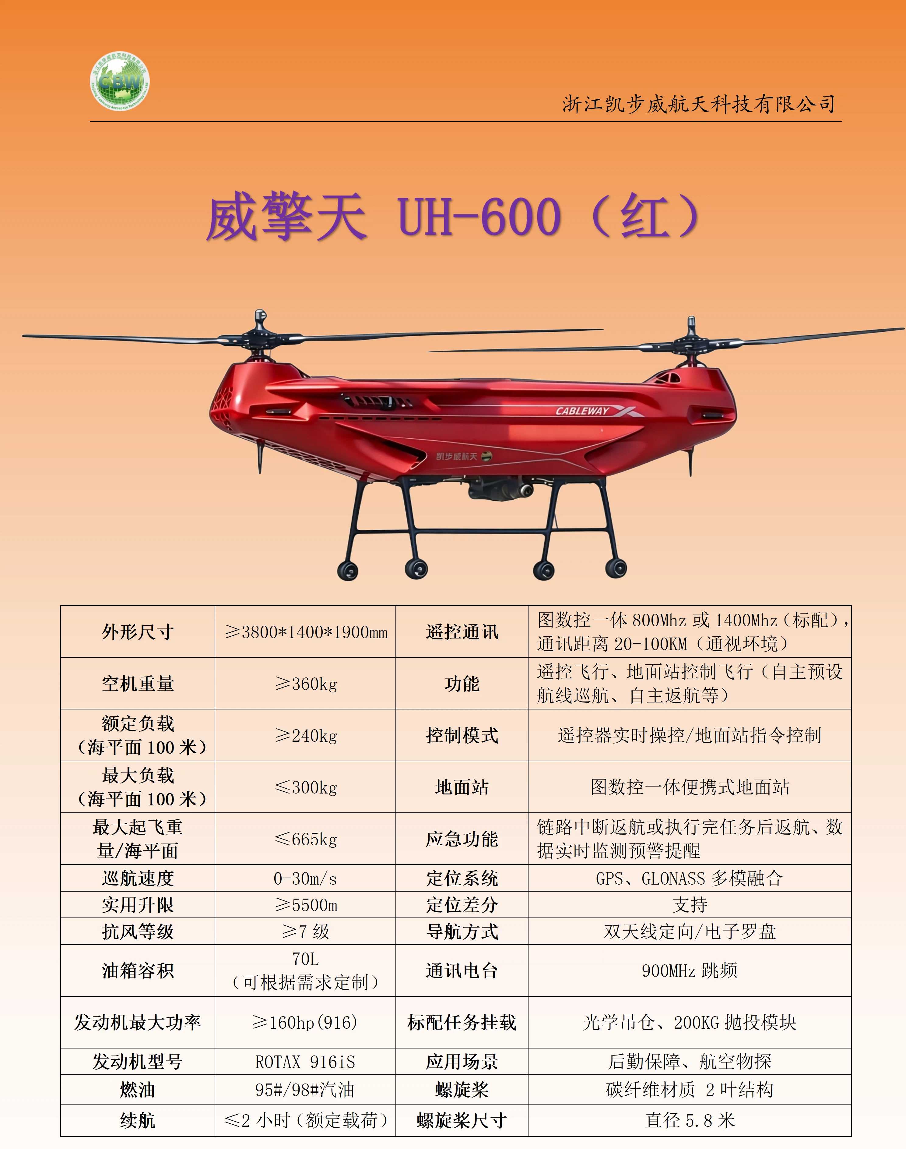 凯步威 威擎天UH-600 无人机吊运配置参数价格量产时间(图1)