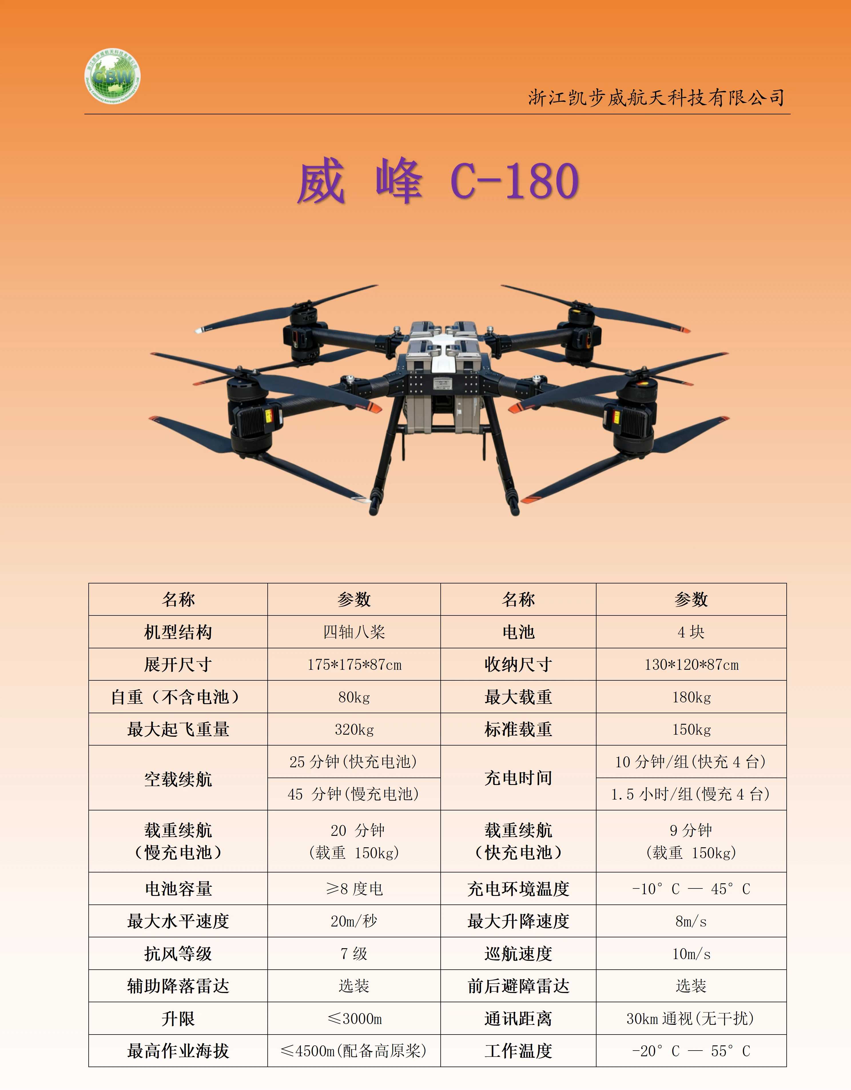 凯步威 威峰C-180 无人机吊运配置参数价格量产时间(图1)