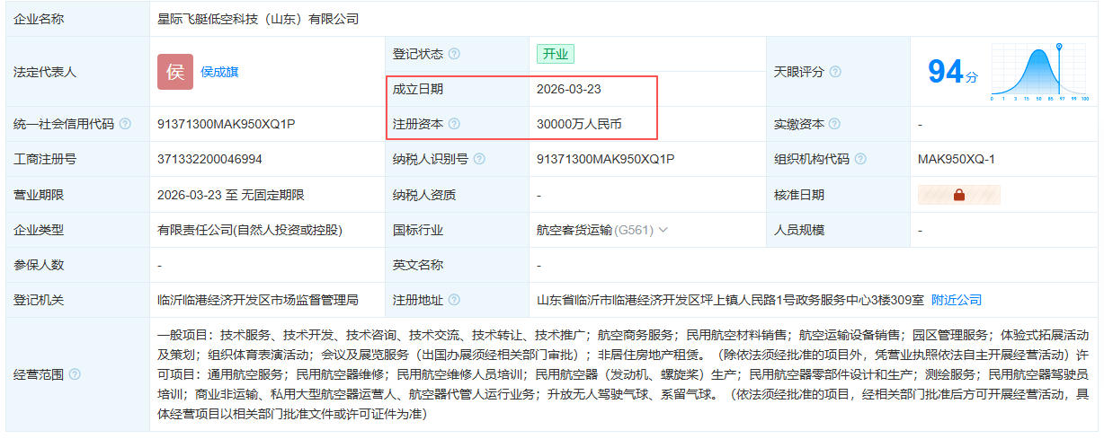 星际飞艇低空科技（山东）有限公司 百科