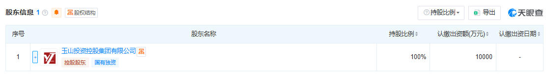 玉山县亿航低空经济发展有限公司 百科(图2)