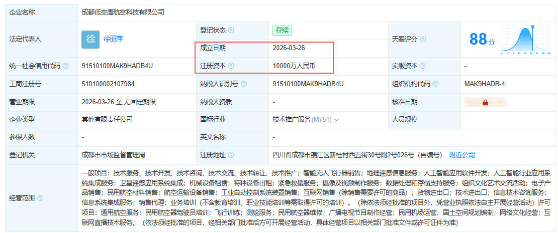 成都低空鹰航空科技有限公司 百科