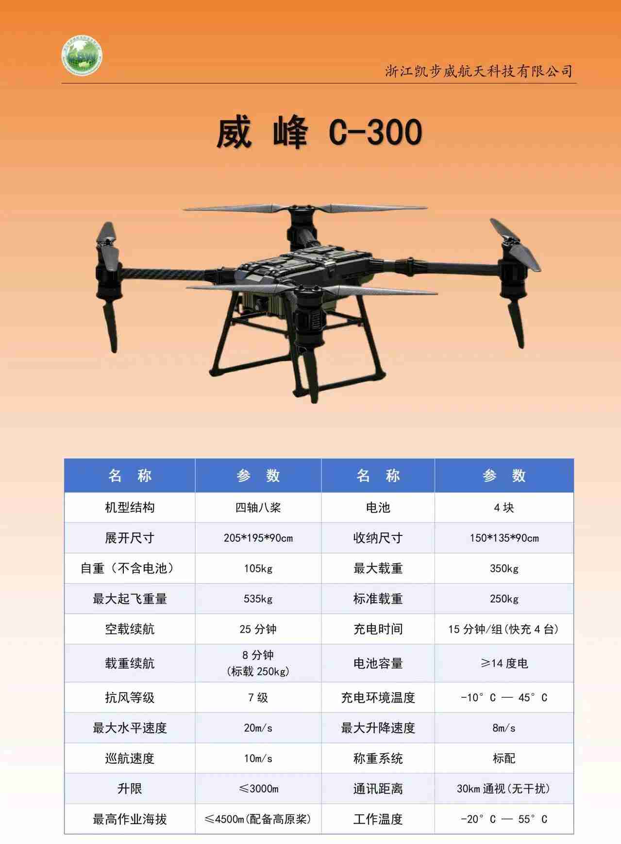 凯步威 威峰C-300 无人机吊运配置参数价格量产时间(图1) 凯步威 威峰C-300 无人机吊运配置参数价格量产时间(图1)