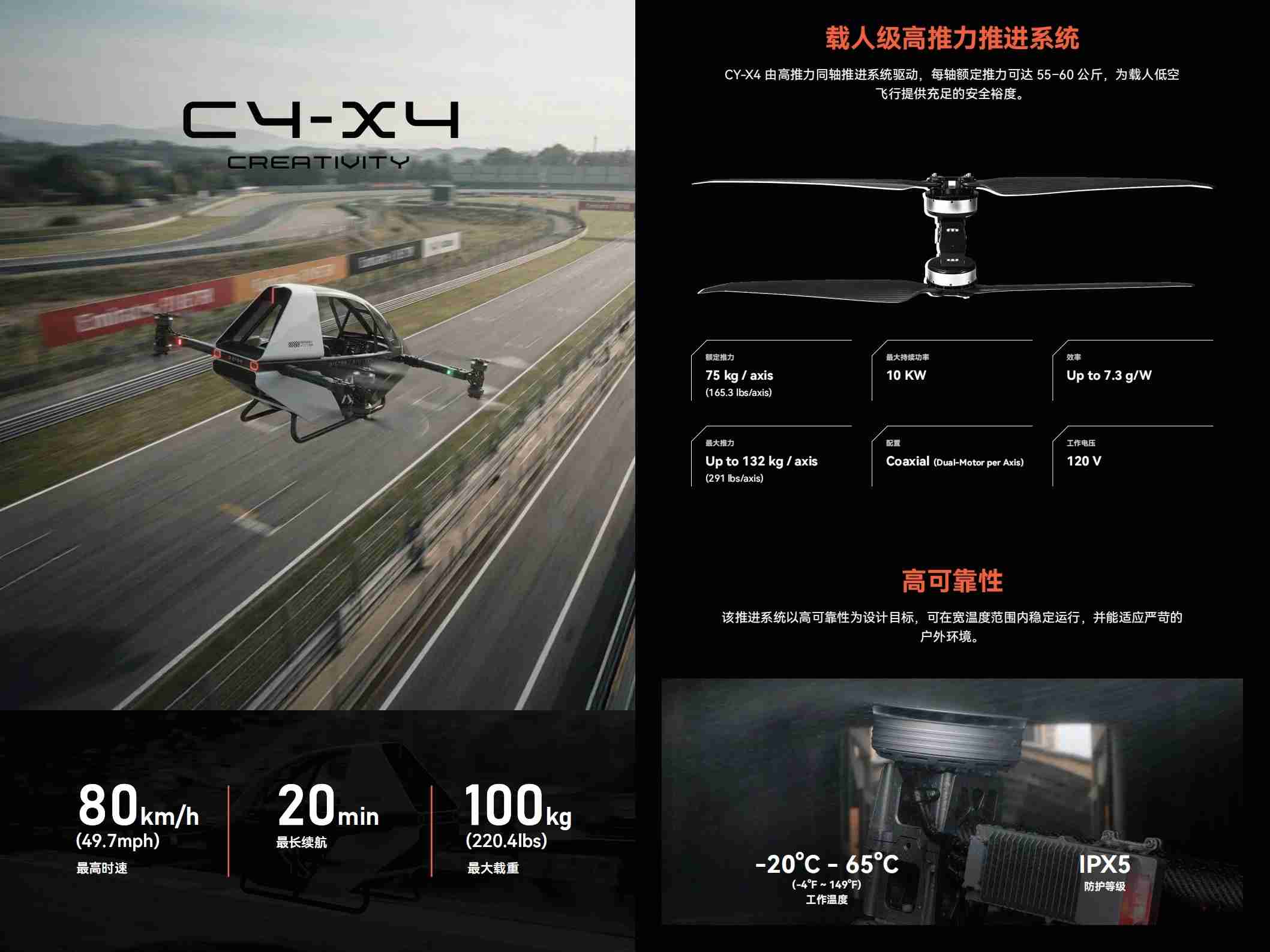 快轮载人低空飞行器 X4超轻型单座eVTOL飞行器配置参数价格量产时间(图3)