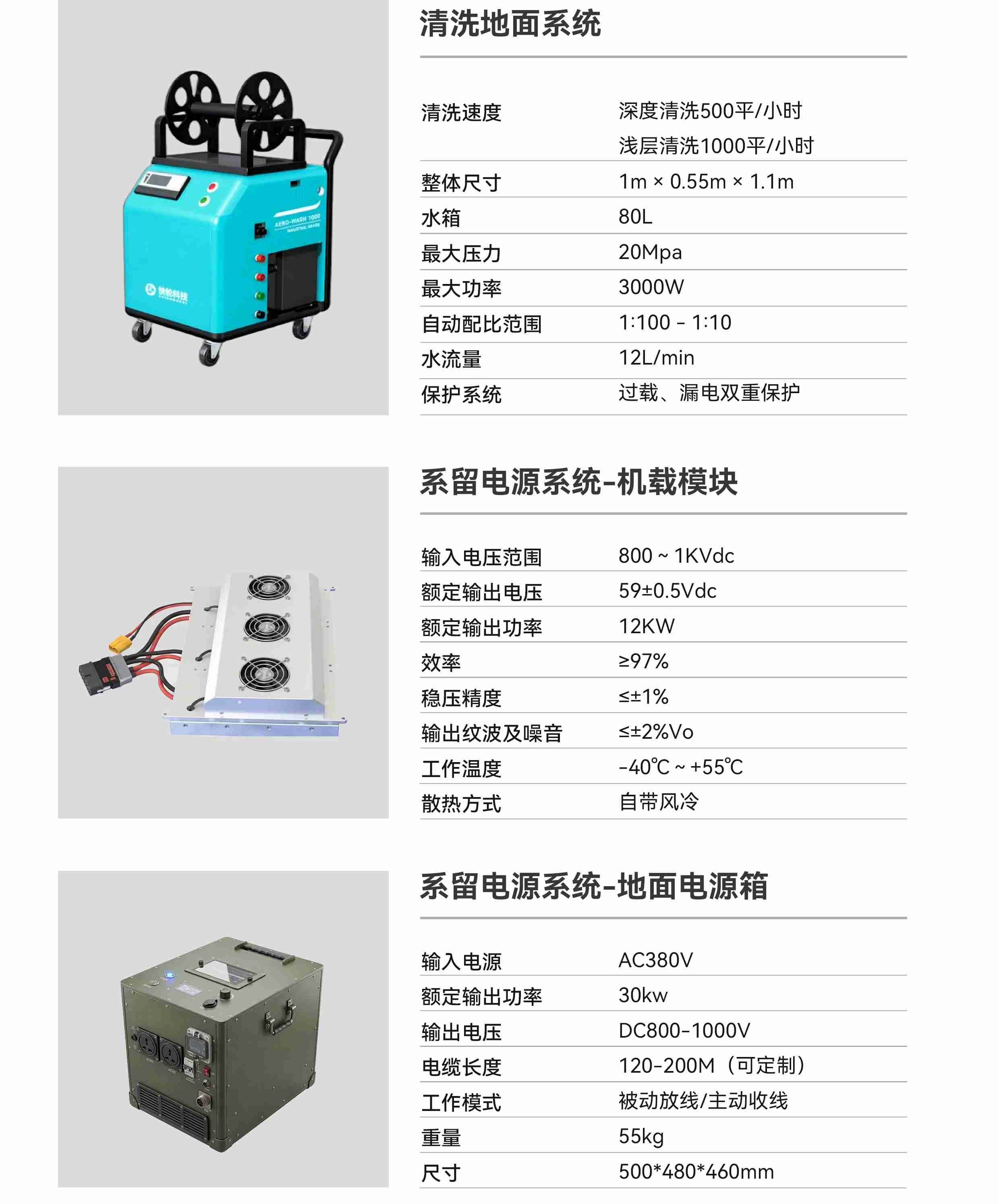 快轮中型工业清洗无人机配置参数价格量产时间(图2) 快轮中型工业清洗无人机配置参数价格量产时间(图2)