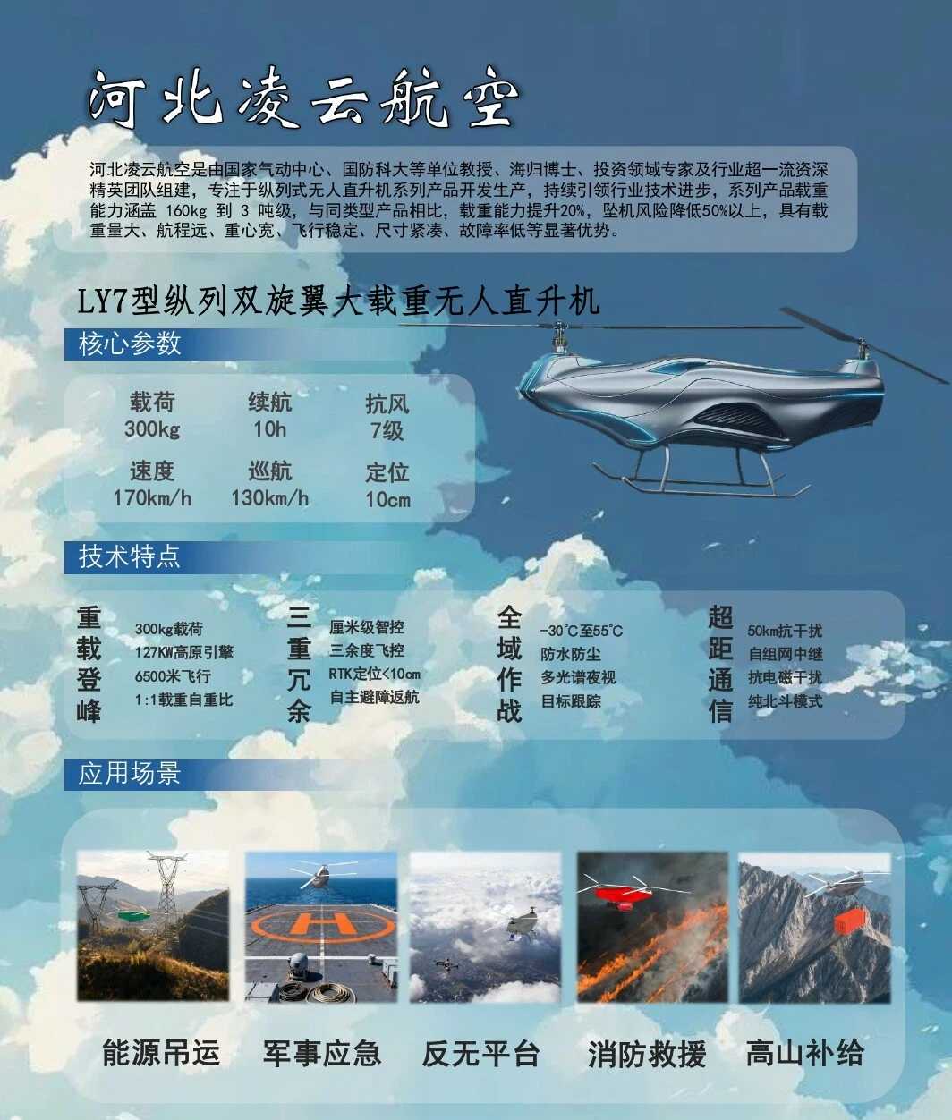 河北凌云航空 凌云LY7型纵列双旋翼大载重无人直升机配置参数价格量产时间(图1) 河北凌云航空 凌云LY7型纵列双旋翼大载重无人直升机配置参数价格量产时间(图2)