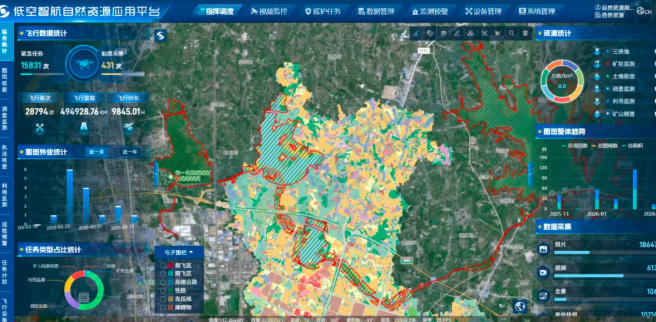 场景宣传篇：地类图斑核查应用，低空赋能精准监测