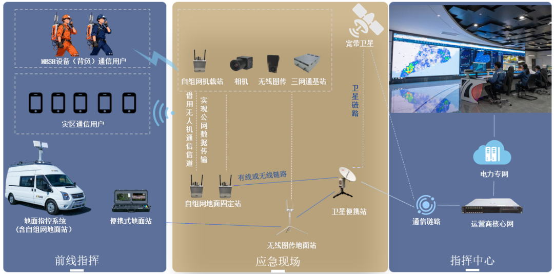 从技术深耕到行业引领：纵横股份双应用荣获电力巡检技术创新奖(图9)