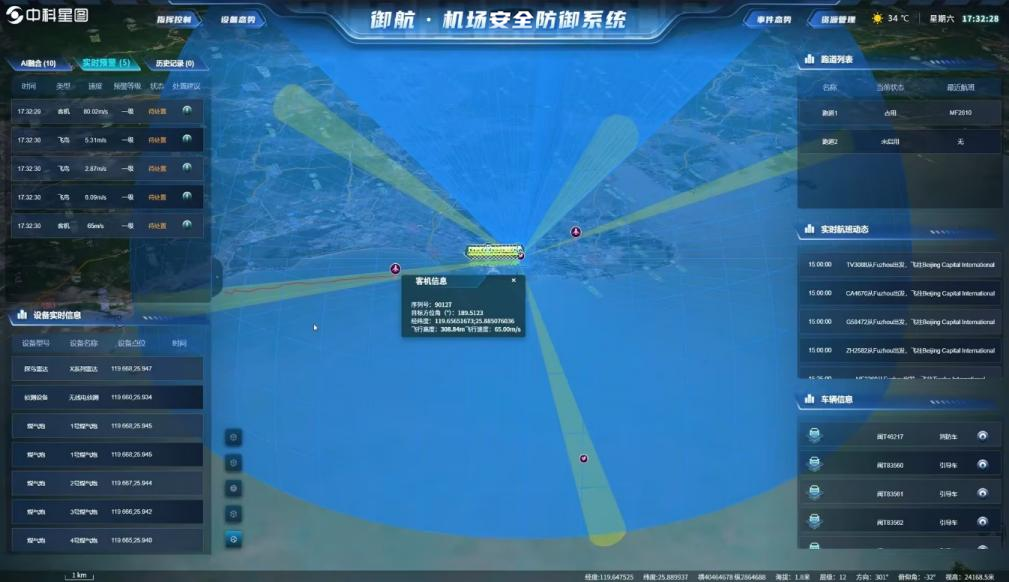 破解机场低空安全五大核心难题，中科星图精准施策筑牢低空安全屏障(图4)