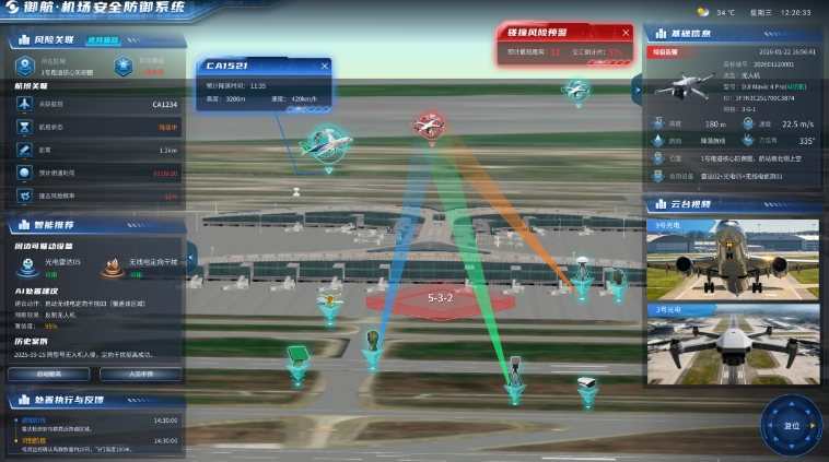 破解机场低空安全五大核心难题，中科星图精准施策筑牢低空安全屏障(图6)