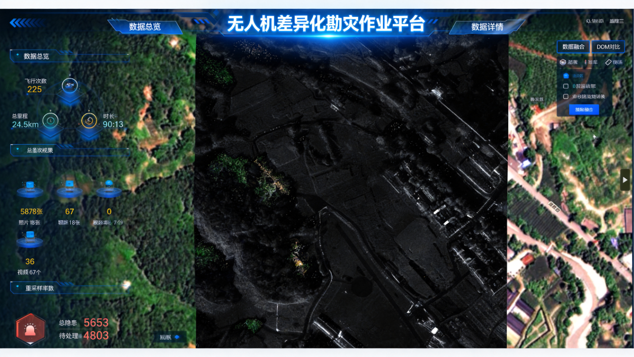 纵横大鹏无人机+MiniSAR：打造电网地灾勘测“全天时透视眼”(图8)