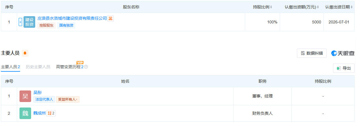 庄浪县云锦低空经济有限责任公司 百科(图2) 庄浪县云锦低空经济有限责任公司 百科(图2)