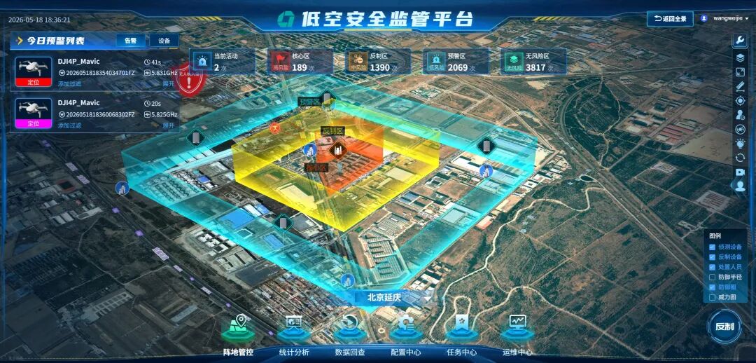 联手中兴通讯共拓低空生态|理工全盛BAT-8000生态好伙伴(图2) 联手中兴通讯共拓低空生态|理工全盛BAT-8000生态好伙伴(图2)