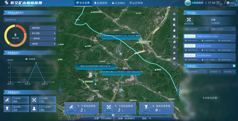 巡航·低空能源矿山巡检平台为矿山安全“站岗放哨”(图9)