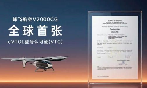 全球eVTOL出海“第一证”：峰飞航空V2000CG获颁印尼VTC