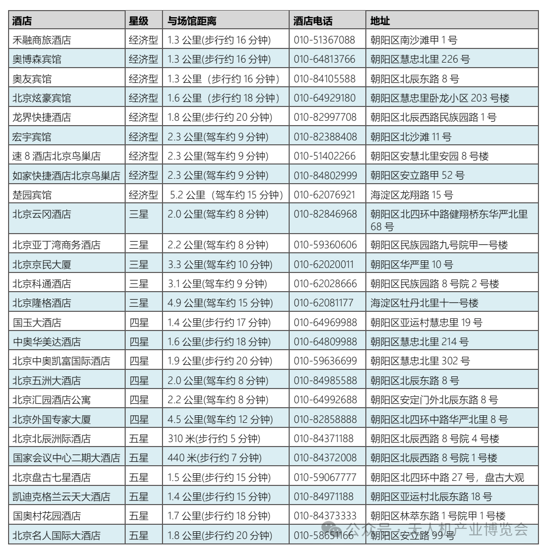 免费参观 | 2026国际无人机应用及防控大会暨第七届北京无人机博览会(图4) 免费参观 | 2026国际无人机应用及防控大会暨第七届北京无人机博览会(图4)