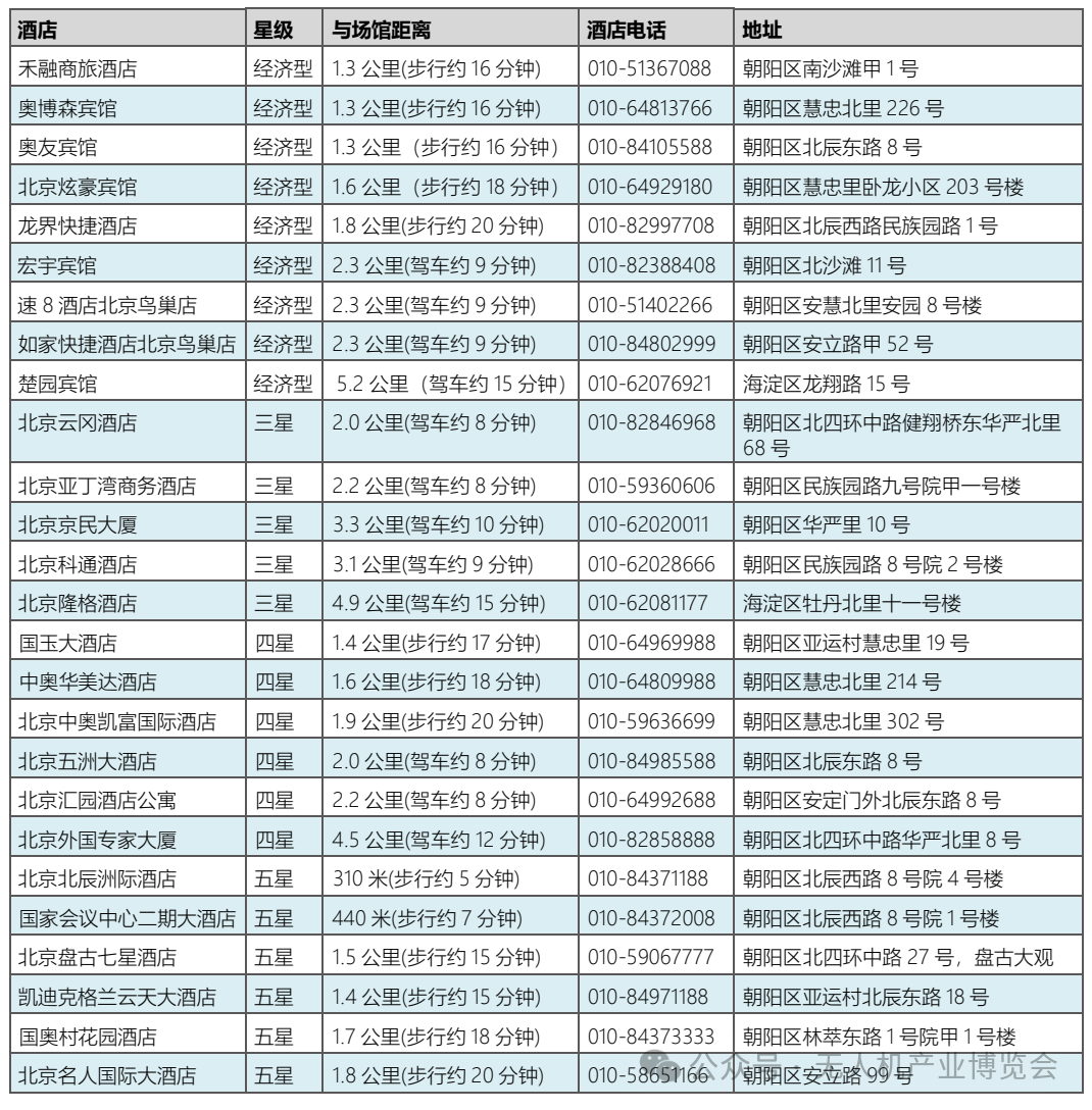 参会指南 | 2026国际无人机应用及防控大会(图5) 参会指南 | 2026国际无人机应用及防控大会(图5)