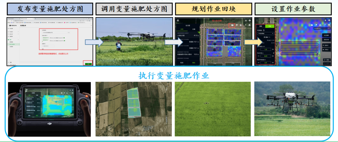 安徽因地制宜拓展低空经济应用场景（二）——歙县丘陵山区特色果品无人机高效植保与智能运输综合应用场景(图2)