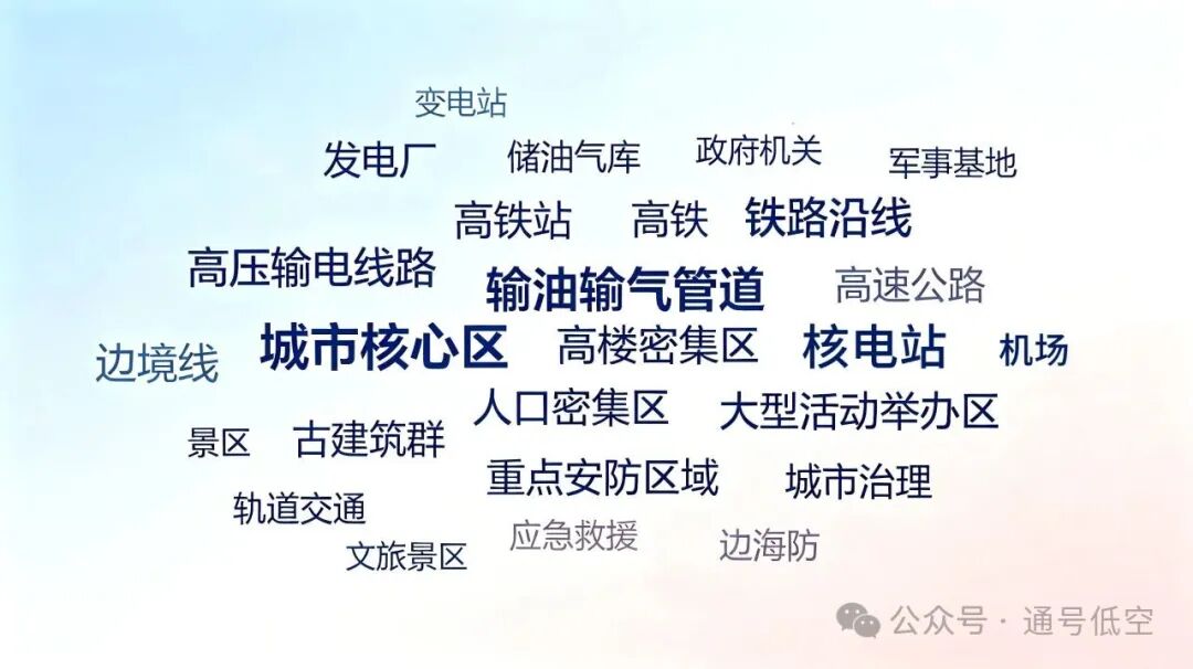 安防战力拉满！空天地一体防护，稳稳拿捏空域安全感(图3)