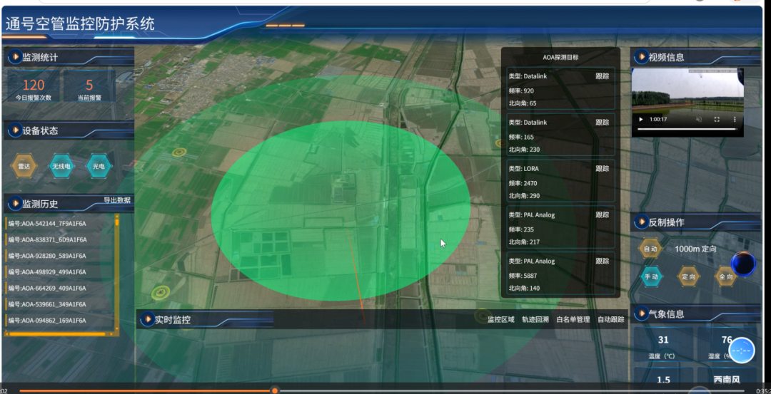 通号低空演训砺剑，全域防控实力获武警部队高度肯定！(图2)