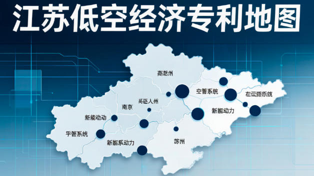 全国第二低空专利底座,落地首张产业专利地图(图1) 全国第二低空专利底座,落地首张产业专利地图(图1)