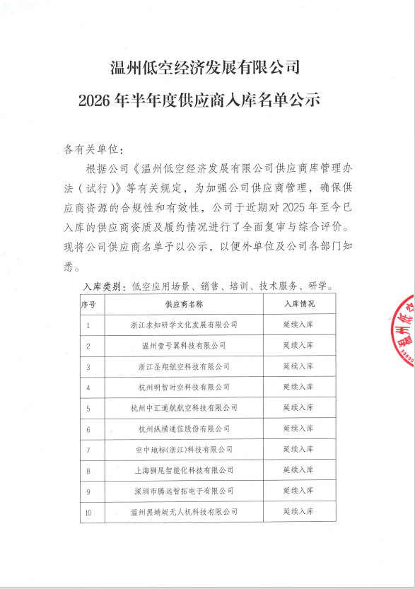 温州低空经济发展有限公司2026年上半年供应商入库名单公示(图1) 温州低空经济发展有限公司2026年上半年供应商入库名单公示(图1)