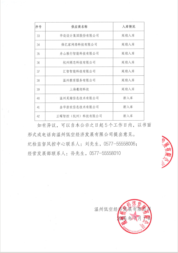 温州低空经济发展有限公司2026年上半年供应商入库名单公示(图3) 温州低空经济发展有限公司2026年上半年供应商入库名单公示(图3)