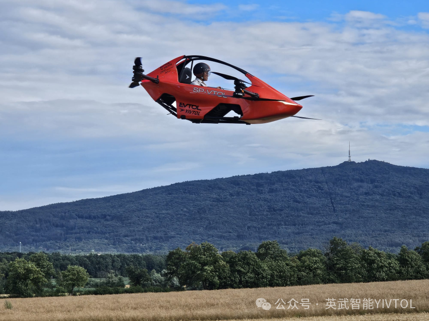 英武智能欧洲首站落子波兰:获欧洲首证、体验中心启用、载人首飞成功、签署40台订单(图3) 英武智能欧洲首站落子波兰:获欧洲首证、体验中心启用、载人首飞成功、签署40台订单(图3)