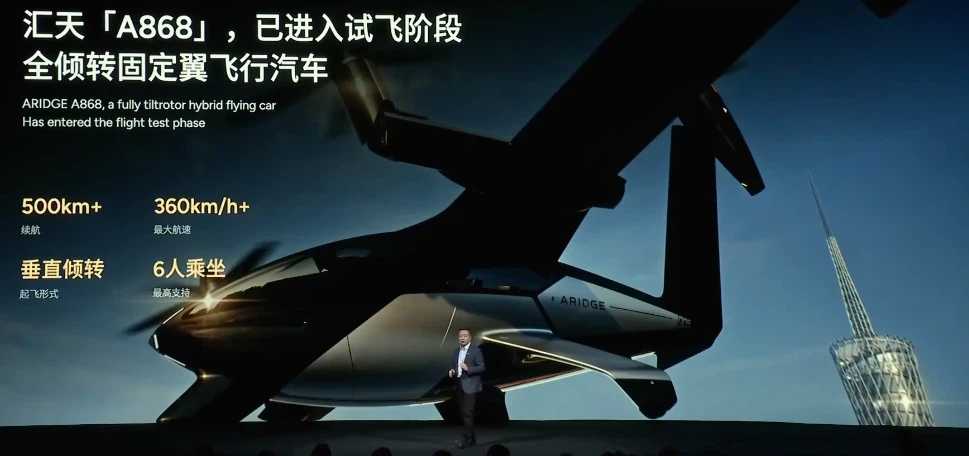 小鹏汽车:飞行汽车年内量产,低空出行从概念走向现实(图3) 小鹏汽车:飞行汽车年内量产,低空出行从概念走向现实(图3)