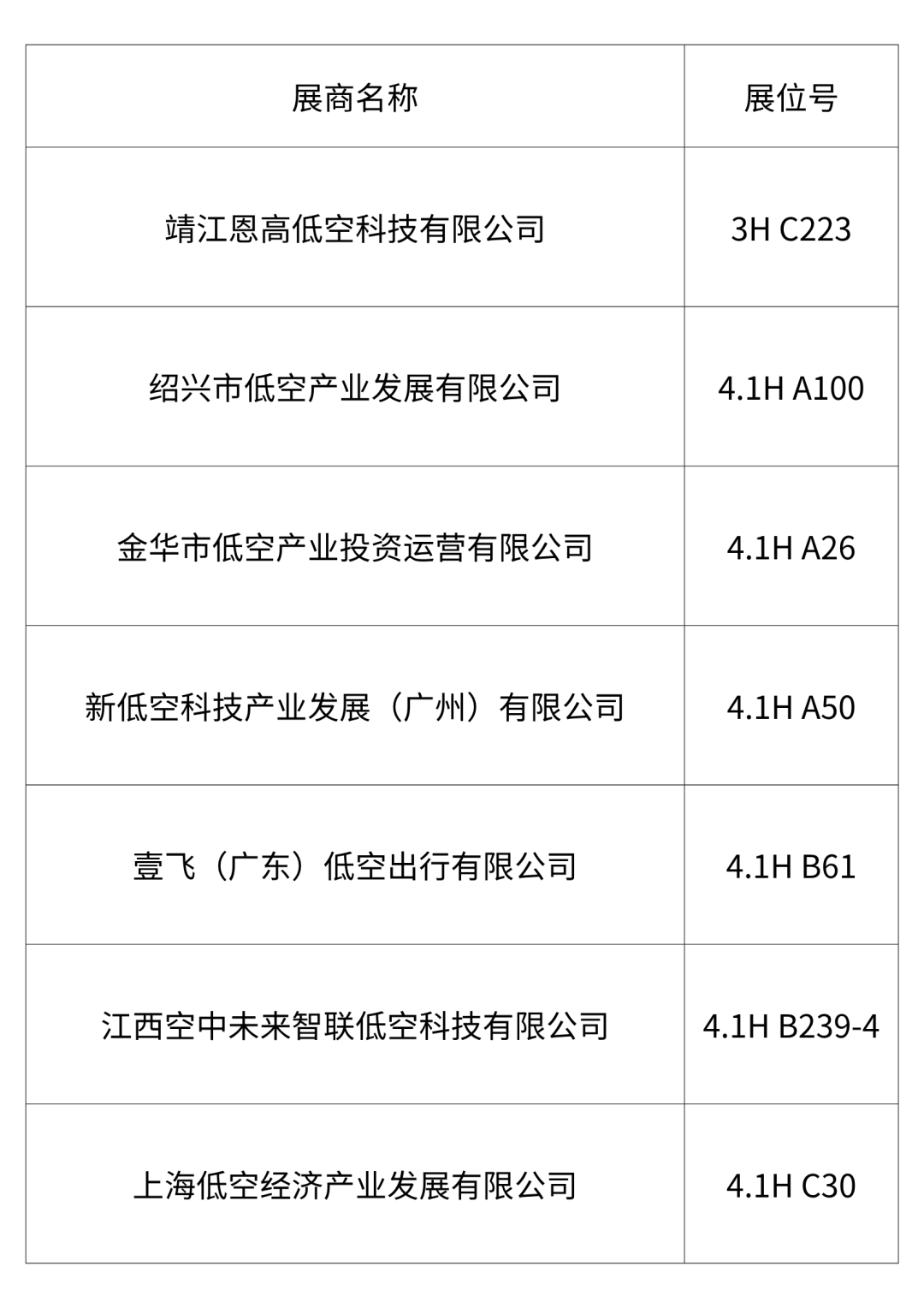 产业园区与低空平台公司联袂亮相2026国际低空经济博览会,筑实低空产业集聚底座(图2) 产业园区与低空平台公司联袂亮相2026国际低空经济博览会,筑实低空产业集聚底座(图2)
