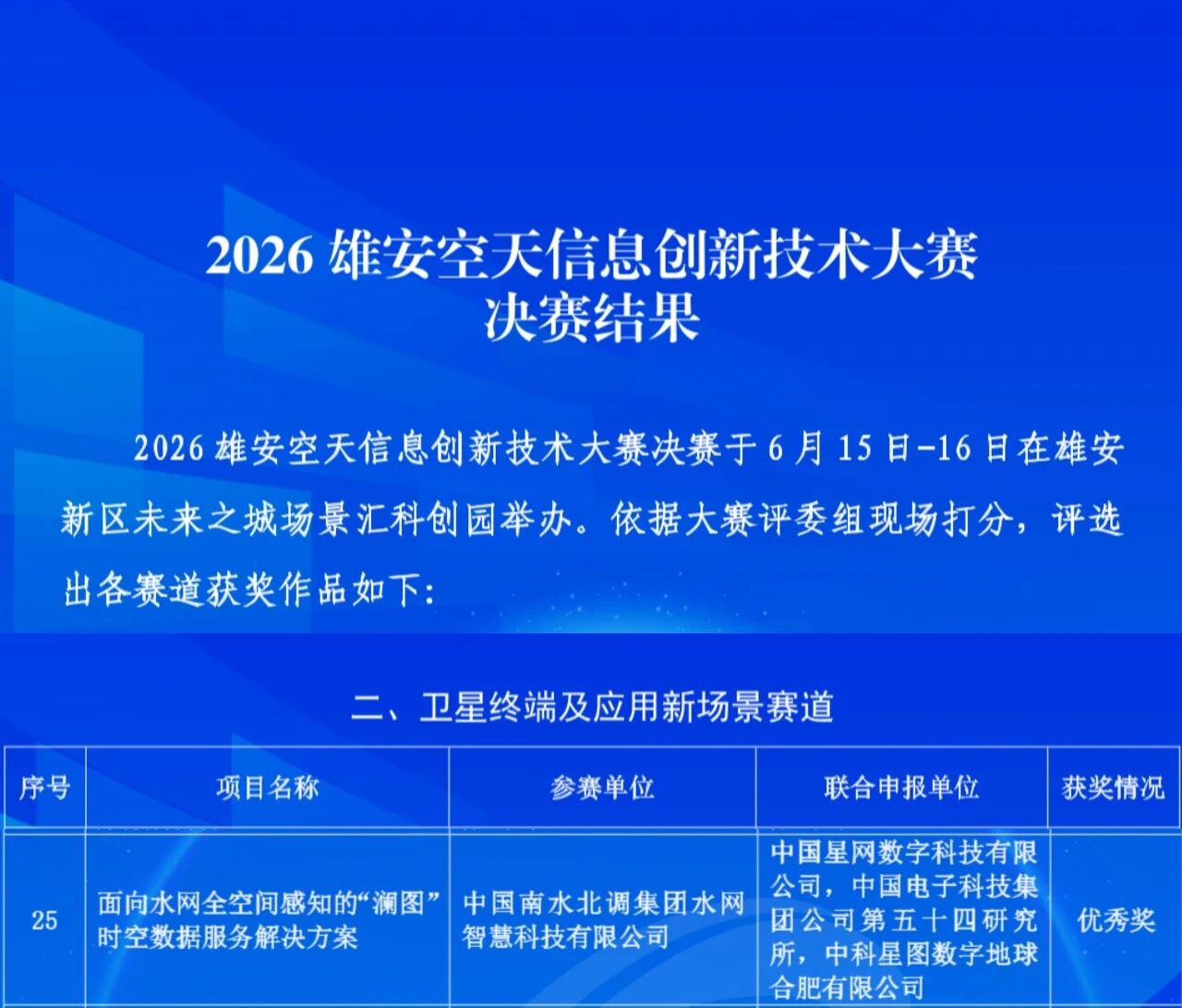 星图地球荣获2026雄安空天信息创新技术大赛优秀奖(图1)