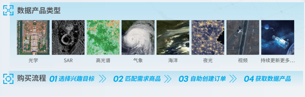 星图地球荣获2026雄安空天信息创新技术大赛优秀奖(图3)