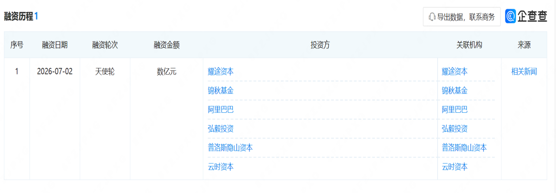 七月低空经济行业要闻:新修订民航法正式施行,立法增设低空发展促进专章(图1) 七月低空经济行业要闻:新修订民航法正式施行,立法增设低空发展促进专章(图1)