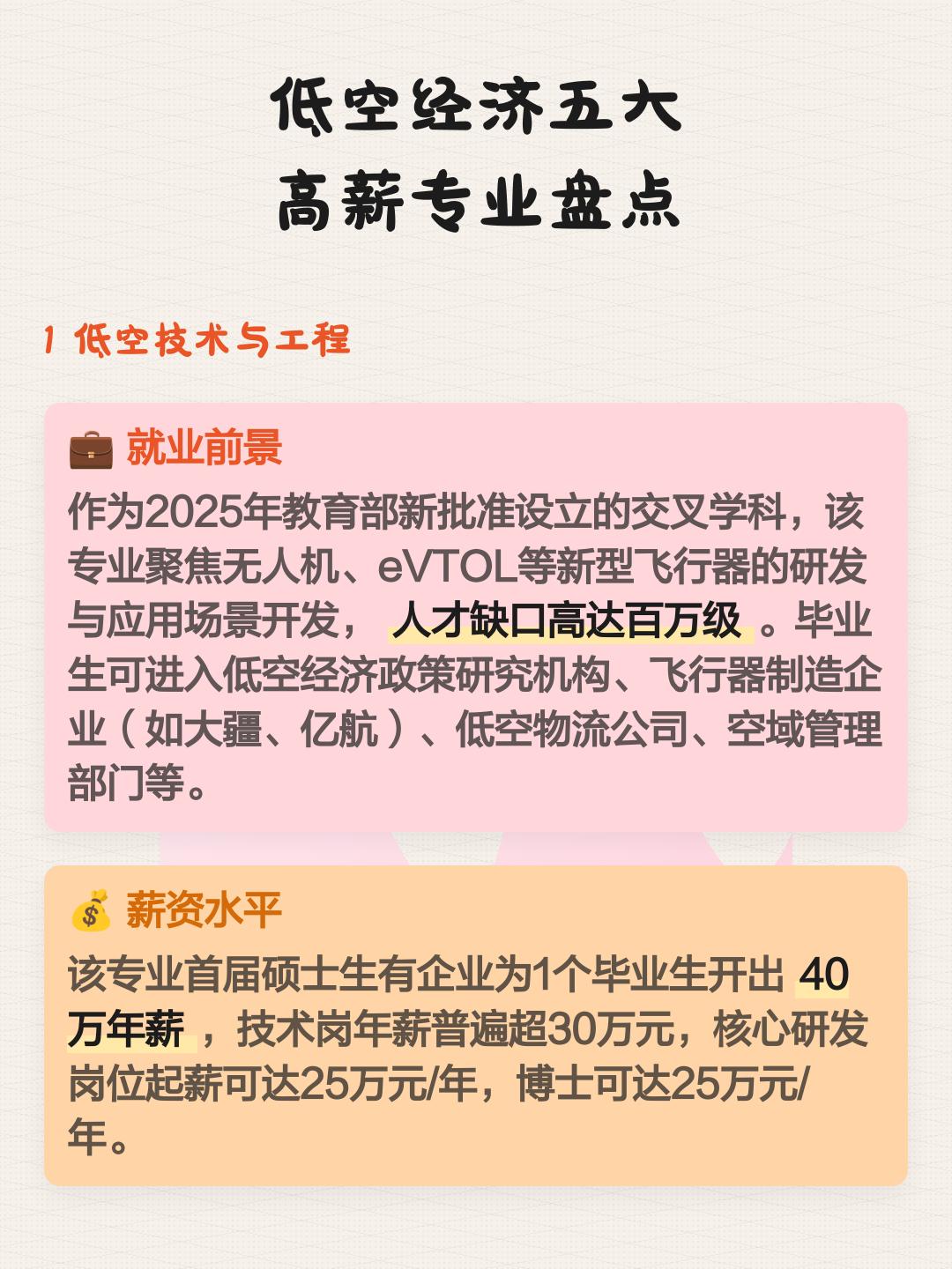 低空经济专业首年成“顶流”,是真风口还是盲目跟风?(图2) 低空经济专业首年成“顶流”,是真风口还是盲目跟风?(图2)