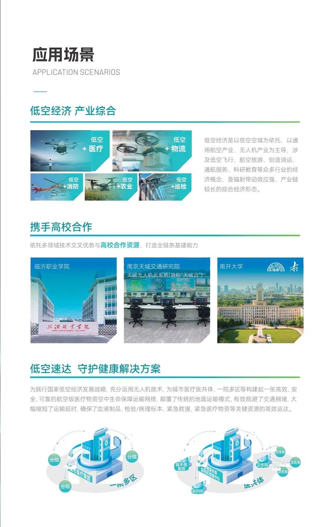 康飞MedFly A2医用无人机(图3) 低空+医疗,康飞MedFly A2医用无人机配置参数价格量产时间(图3)