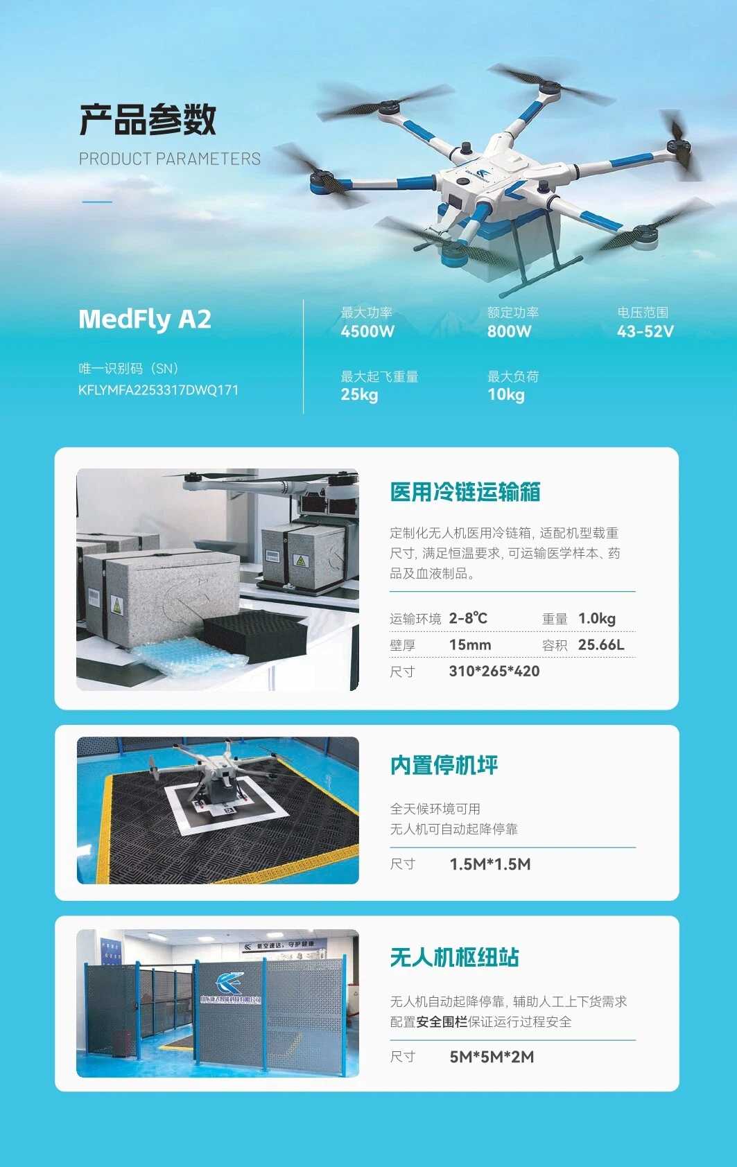 康飞MedFly A2医用无人机(图2) 低空+医疗,康飞MedFly A2医用无人机配置参数价格量产时间(图2)