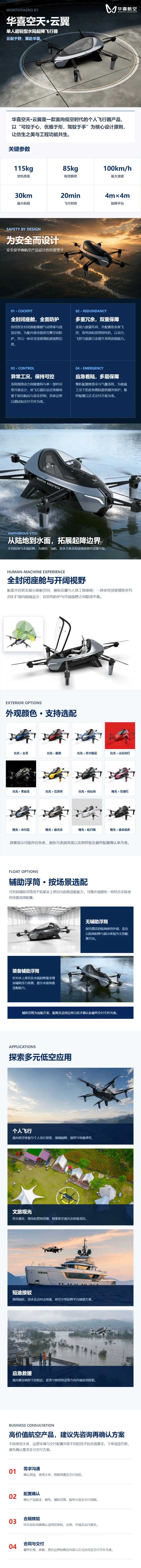 华喜空天 · 云翼 WorthyAero R1 水陆两栖单座载人垂直起降eVTOL 配置参数价格量产时间(图2)