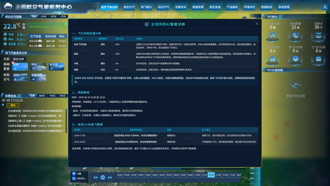破解低空飞行天气难题|天信·低空气象服务平台打造全链路智能气象解决方案(图2) 破解低空飞行天气难题|天信·低空气象服务平台打造全链路智能气象解决方案(图2)