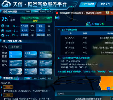 破解低空飞行天气难题｜天信·低空气象服务平台打造全链路智能气象解决方案
