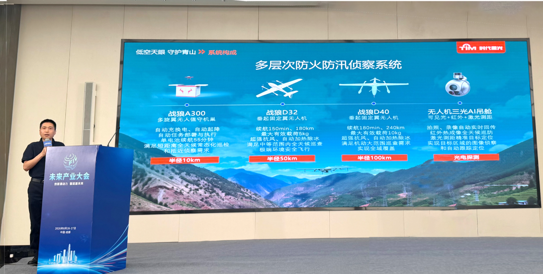 未来产业大会在成都召开,时代星光受邀分享低空AI应用创新成果(图2) 未来产业大会在成都召开,时代星光受邀分享低空AI应用创新成果(图2)