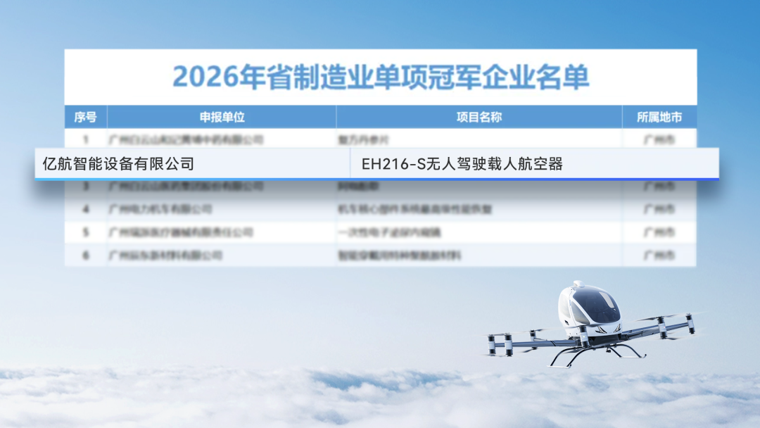 首批国家新兴产业示范企业出炉，亿航智能领衔低空装备赛道(图4)