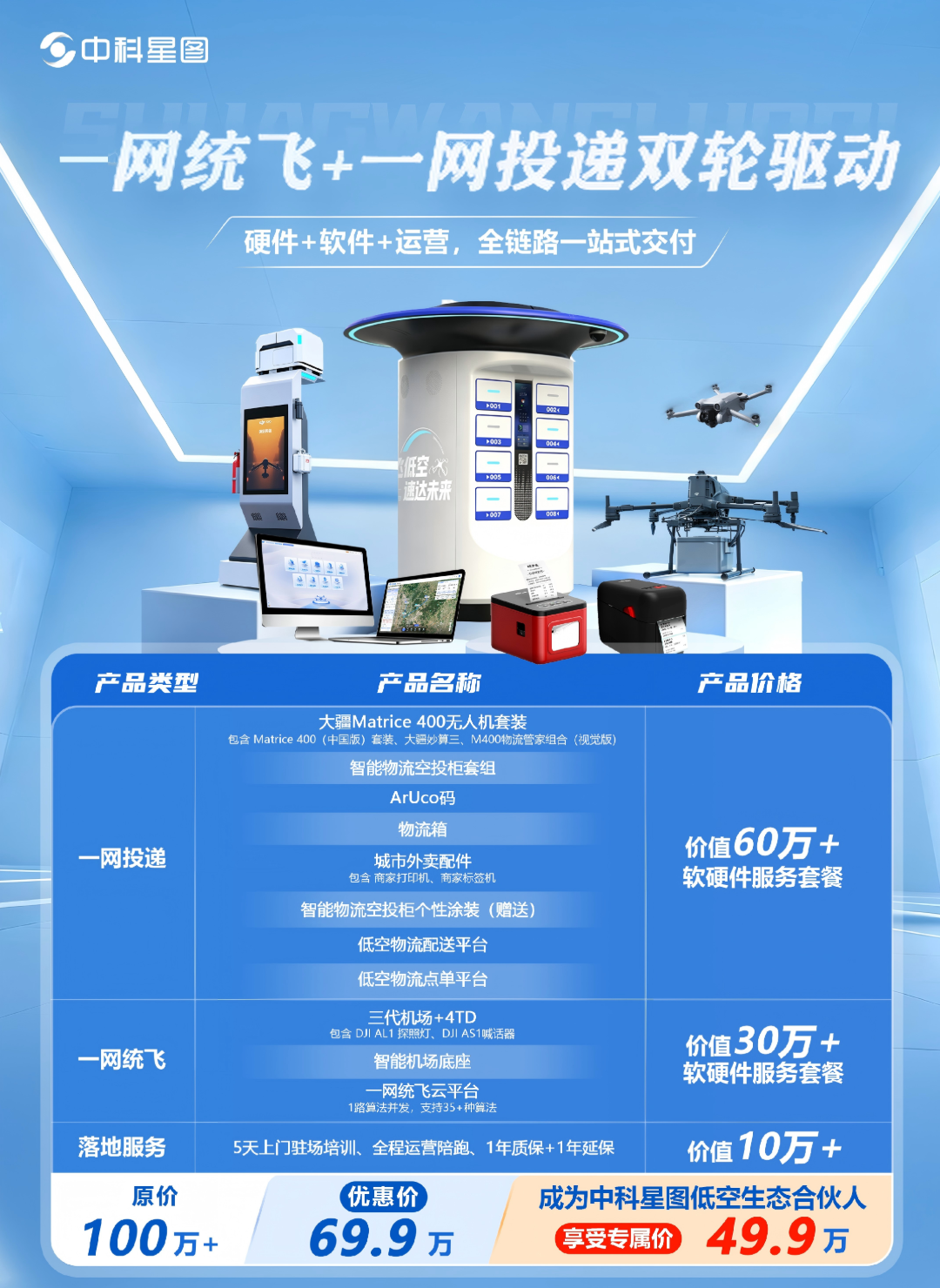 亮相2026低空经济发展大会 | 中科星图首发低空标准化套件 引领软硬一体普惠交付(图3) 亮相2026低空经济发展大会 | 中科星图首发低空标准化套件 引领软硬一体普惠交付(图3)