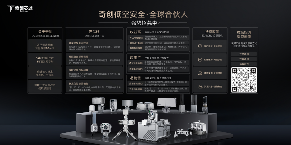 从“单点防御”到“全域联动”, 奇创芯源如何构建反无人机系统能力?(图8) 从“单点防御”到“全域联动”, 奇创芯源如何构建反无人机系统能力?(图8)