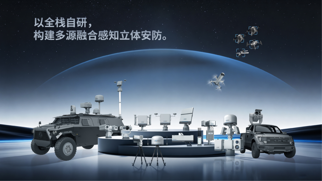 新质低空安全①丨低空经济起飞,安全底座先行(图7) 新质低空安全①丨低空经济起飞,安全底座先行(图7)