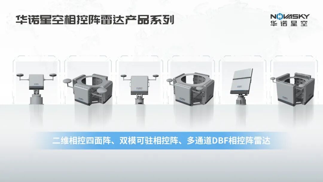 新质低空安全②丨雷达感知的两道难题,组网与识别(图9) 新质低空安全②丨雷达感知的两道难题,组网与识别(图9)