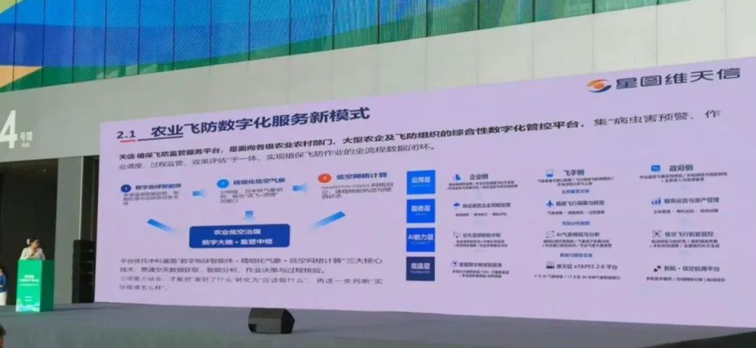 星图维天信亮相 2026 中国(廊坊)农产品交易会,低空气象解锁植保飞防数智化新模式(图2) 星图维天信亮相 2026 中国(廊坊)农产品交易会,低空气象解锁植保飞防数智化新模式(图2)