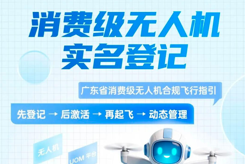 广东省消费级无人机实名登记指引发布