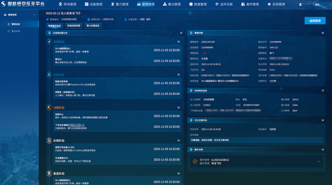 告别单点反无思维,构建全流程闭环低空安全防线(图5) 告别单点反无思维,构建全流程闭环低空安全防线(图5)