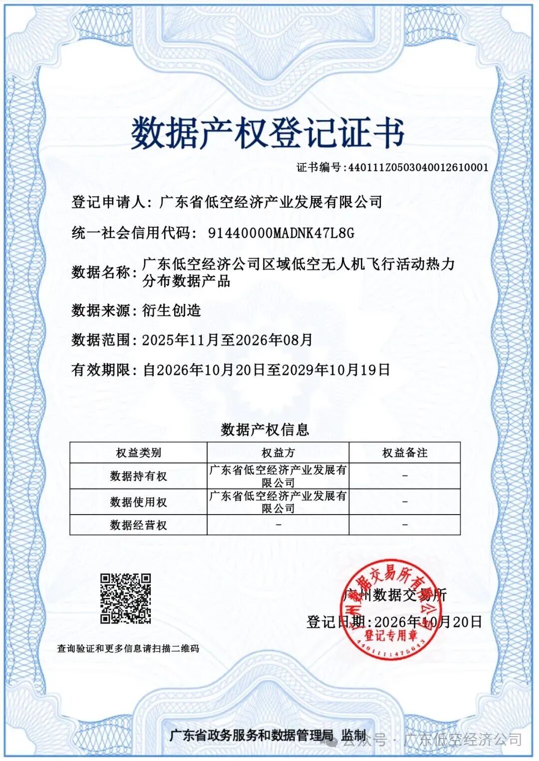 广东低空经济公司首款数据产品在广州数据交易所登记上架(图1)