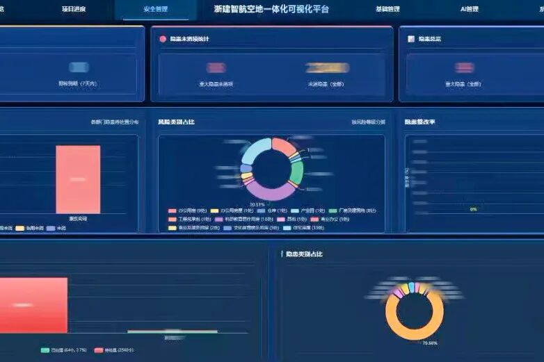 向低空拓空间 向市场求发展丨浙建智航加快培育低空经济新动能(图3) 向低空拓空间 向市场求发展丨浙建智航加快培育低空经济新动能(图3)