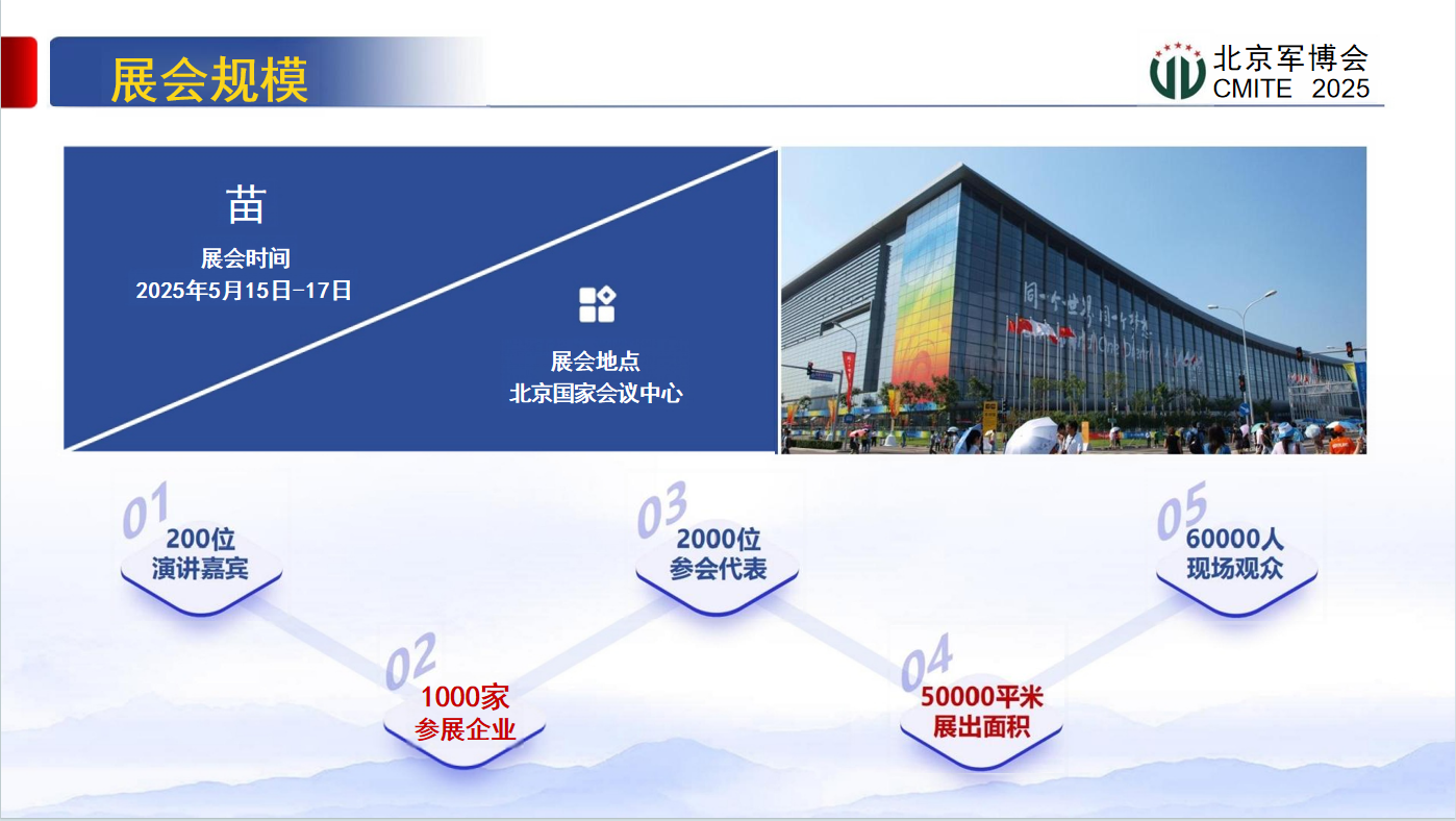 中国（成渝）军事智能技术装备展览会(图7)